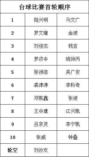 2025澳网门票官方网站